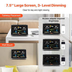 Wireless Colour Digital Display Weather Station with Outdoor Sensor