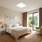 12W LED Surface Panel Light
